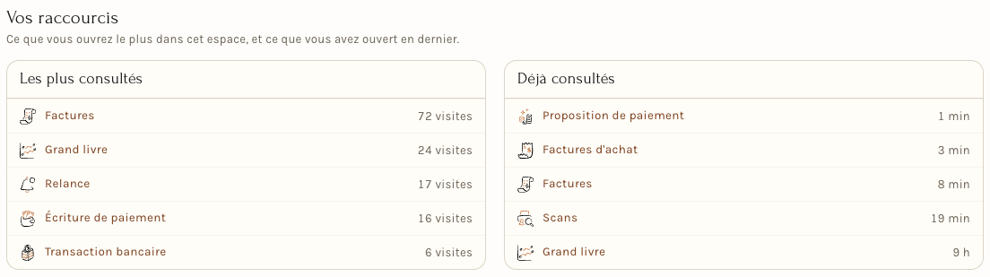 Vos raccourcis dans Finance