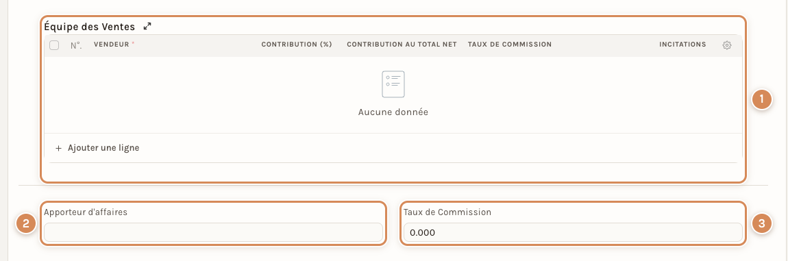 L'onglet Équipe des Ventes d'une fiche client