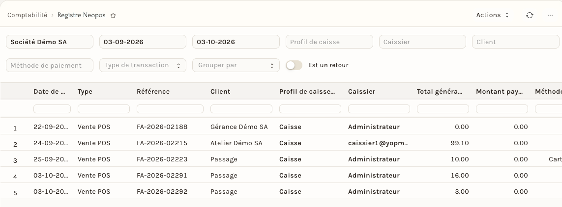 Le Registre Neopos, sur 30 jours