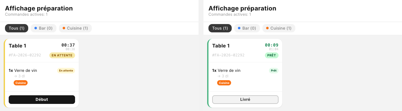 Une commande en attente, puis prête, sur l'écran de préparation