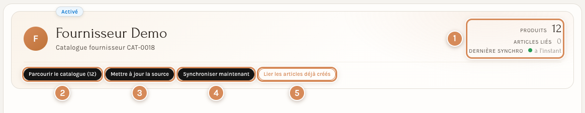 La fiche d'un catalogue fournisseur synchronisé : les chiffres et les quatre boutons
