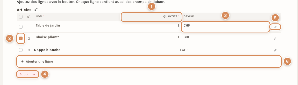 Le tableau Articles du formulaire de démonstration, avec trois lignes dont l'une est cochée