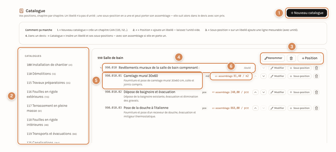 Un chapitre du catalogue : un libellé et trois sous-positions chiffrées