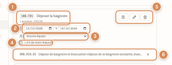 La carte d'une tâche : code, dates, équipe, heures
