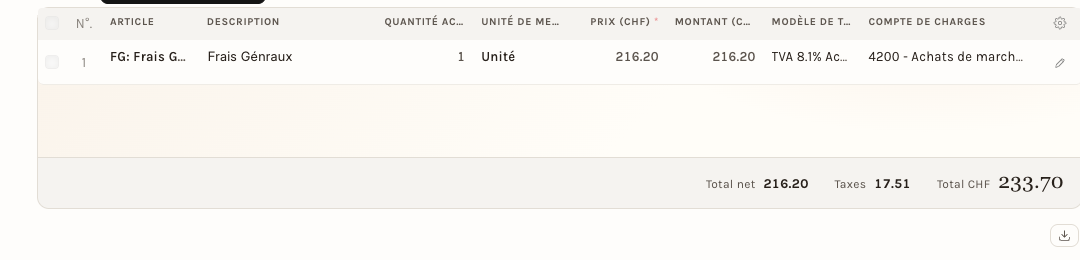Le tableau des articles : le compte de charges de la ligne