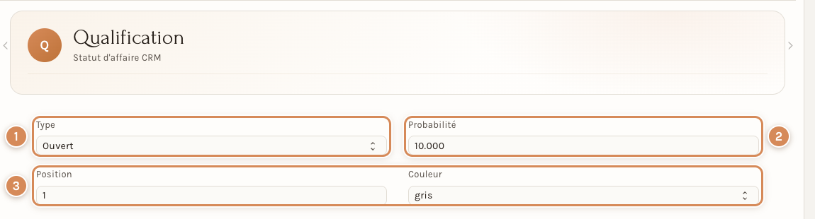 La fiche de l'étape Qualification