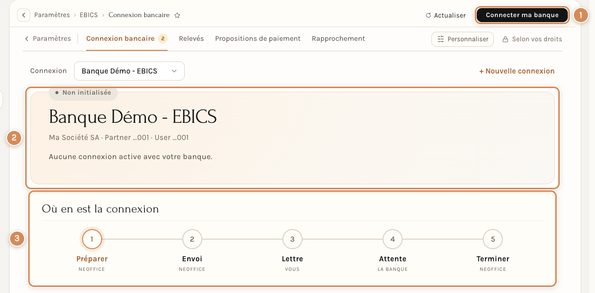 La page Connexion bancaire d'une connexion Non initialisée : la carte d'état, le bouton Connecter ma banque et les cinq étapes de l'assistant (les noms de l'exemple sont fictifs)