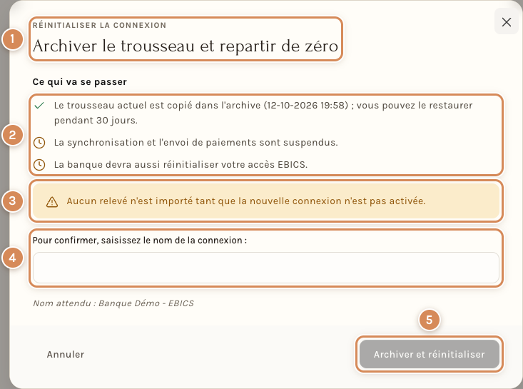 La fenêtre Archiver le trousseau et repartir de zéro du panneau technique : ce qui va se passer, le champ où saisir le nom de la connexion et le bouton Archiver et réinitialiser