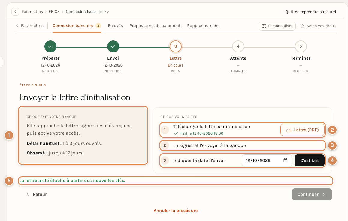 L'étape 3 sur 5, Envoyer la lettre d'initialisation : le téléchargement de la lettre, la signature, la date d'envoi et le bouton C'est fait
