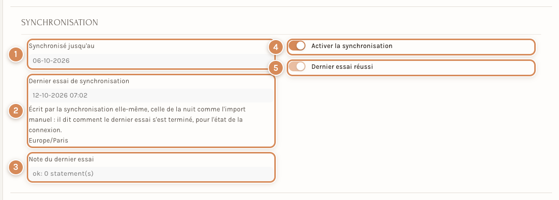 La section Synchronisation de la fiche d'une connexion activée, avec ses cinq repères