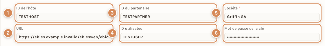Les six identifiants d'une connexion, avec des valeurs d'exemple