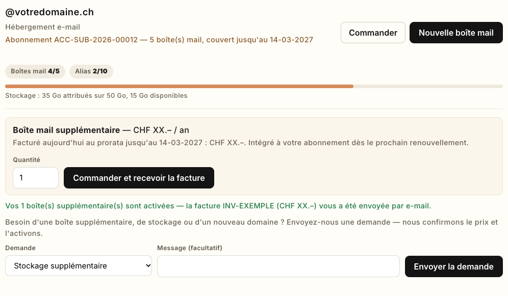 Le message qui suit la commande directe