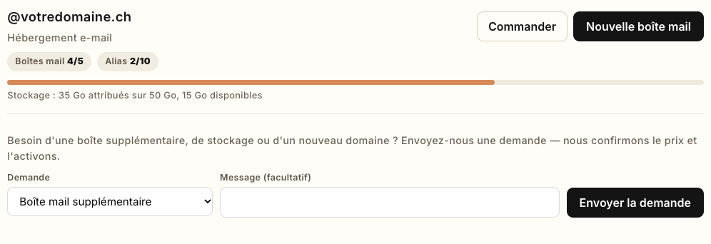 Le panneau Commander quand la commande directe n'est pas proposée