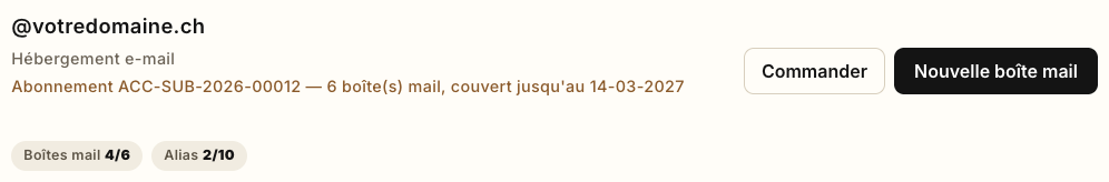Le compteur de boîtes après la commande : 4 boîtes créées sur 6 possibles
