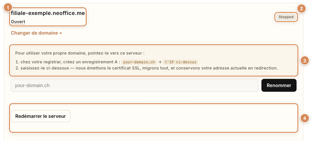 Une carte réduite : serveur à l'arrêt, sans adresse IP connue, sans extensions