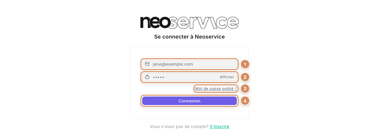 La page de connexion, avec quatre repères numérotés