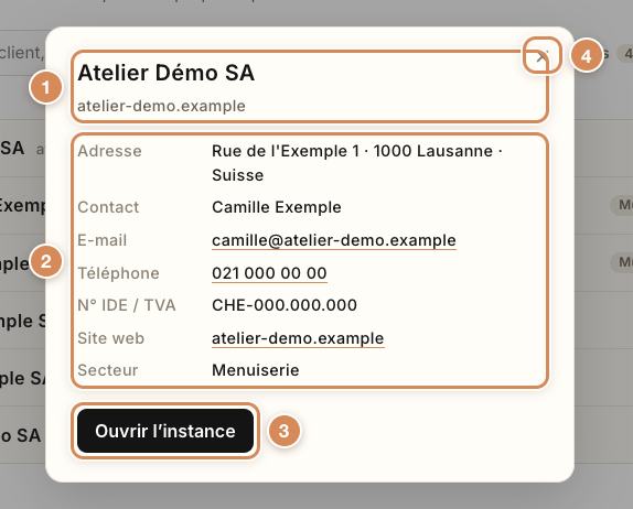La fiche d'un client, avec quatre repères numérotés