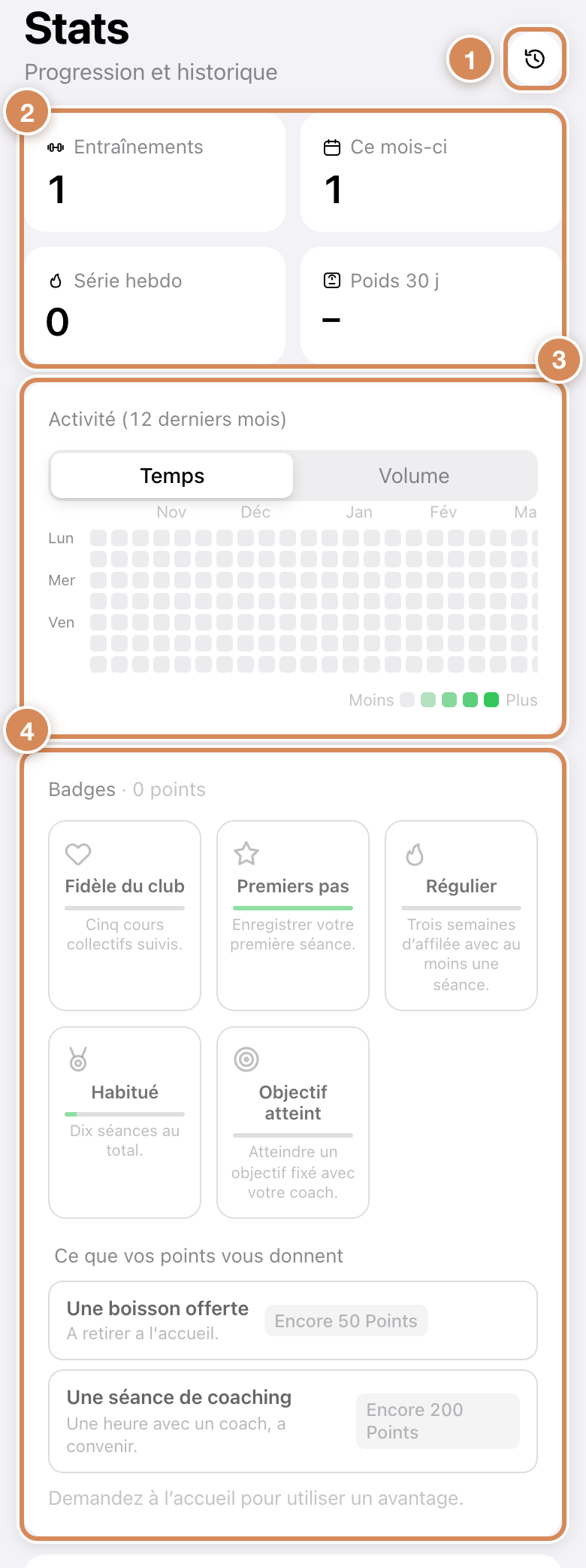L'onglet Stats : historique, compteurs, carte d'activité et badges