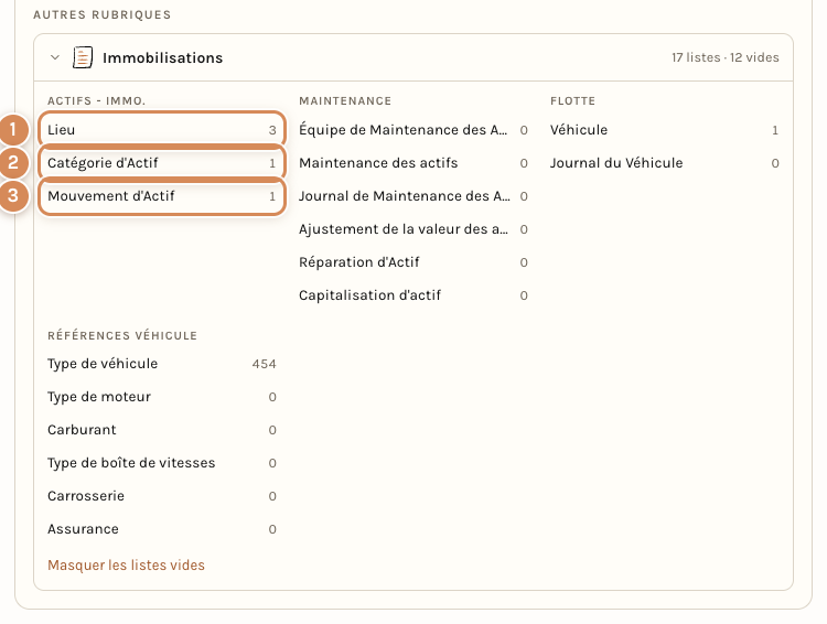 La carte Immobilisations de l'Aperçu de Finance
