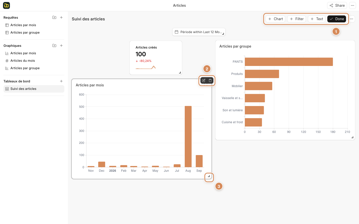 Le tableau de bord en édition : la barre d'outils, une carte sélectionnée et sa poignée