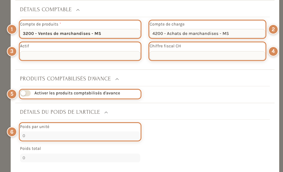 Les comptes de la ligne : compte de produits, compte de charge, actif, produits comptabilisés d'avance, poids