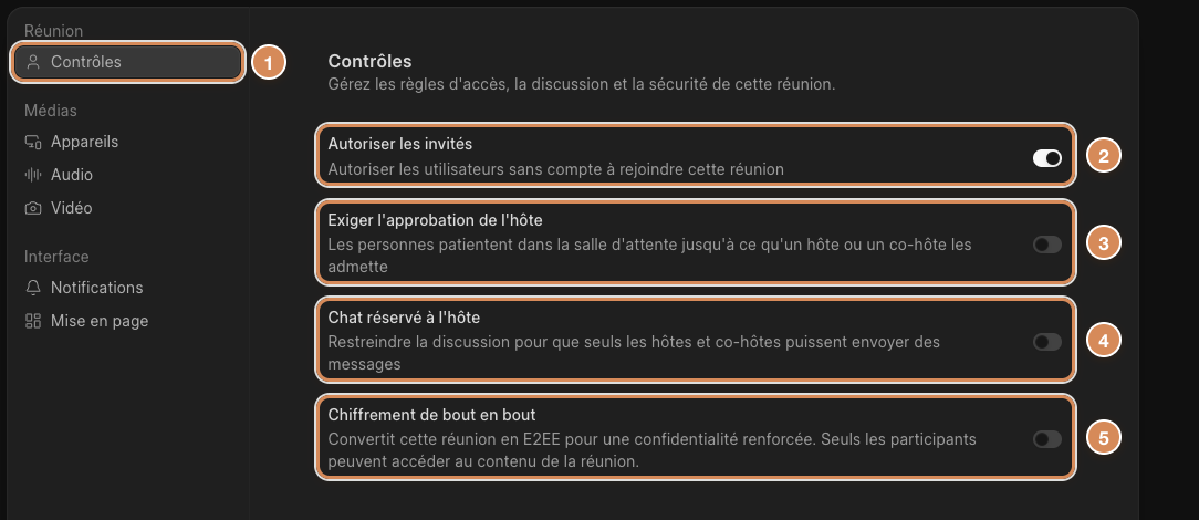 Les contrôles d'une réunion