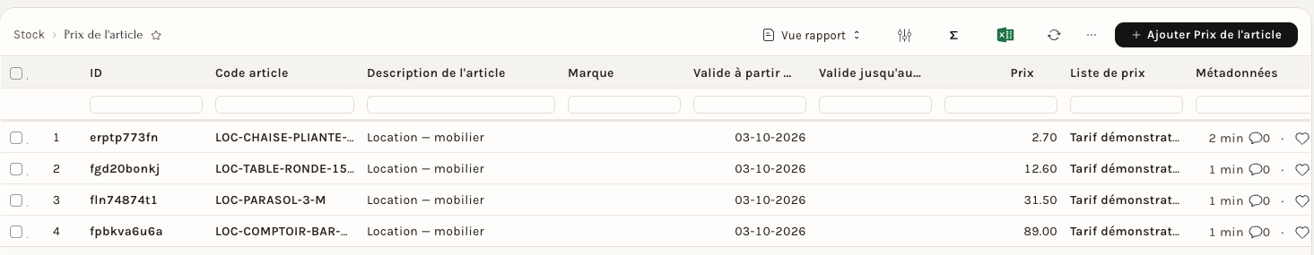 Les prix d'une liste : article, période, prix