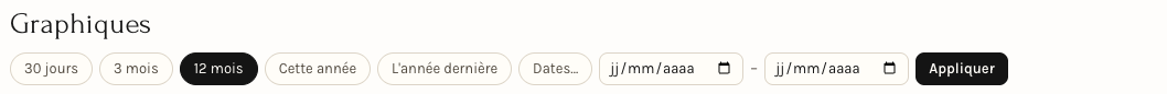 Dates… : deux champs et le bouton Appliquer