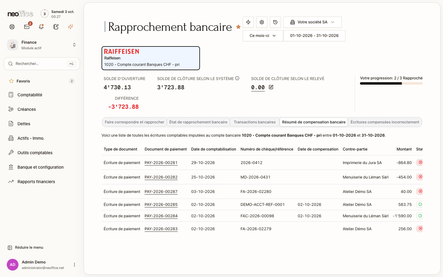 Le résumé de compensation : ce qui est compensé et ce qui ne l'est pas