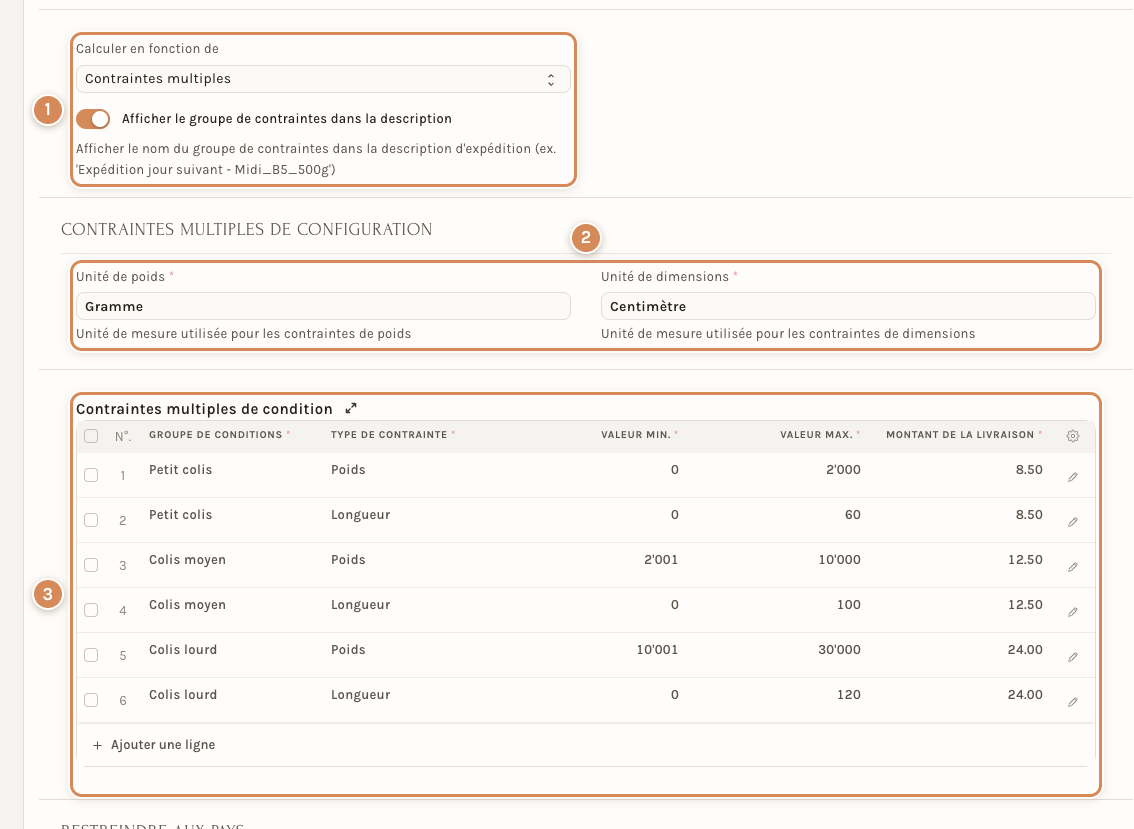 Une règle à contraintes multiples : unités et groupes de conditions