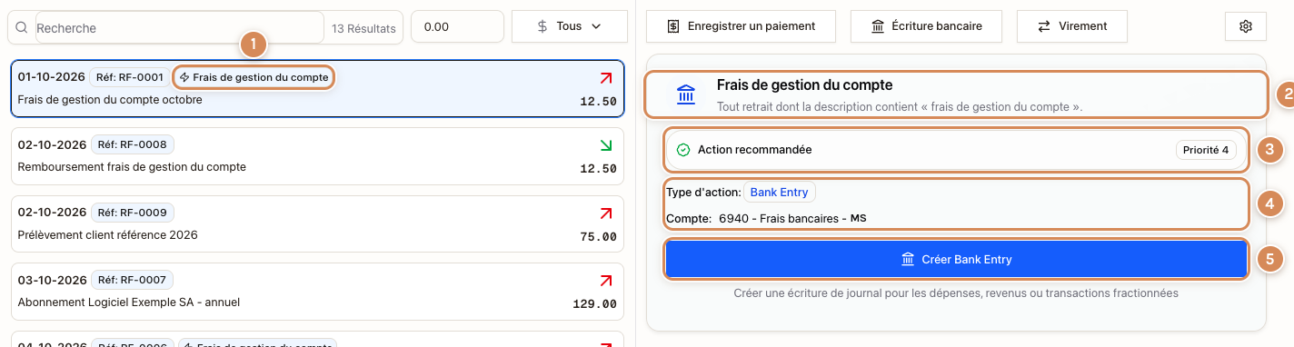 La carte de transaction étiquetée et la suggestion de la règle