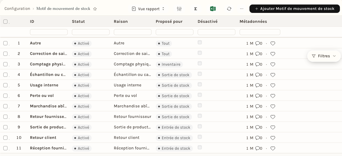 La liste des motifs de mouvement de stock et le mouvement pour lequel chacun est proposé