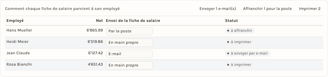 Comment chaque fiche parvient à son employé